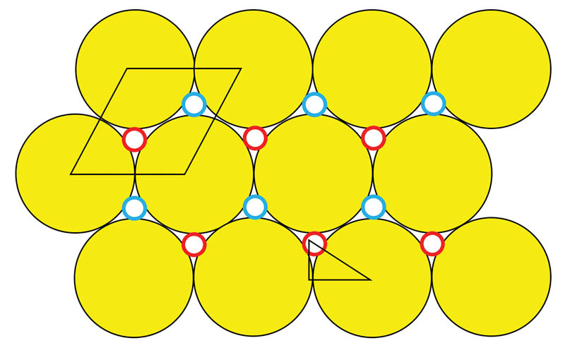 Figure 3 - A hexagonal array has a better packing fraction, but the cows' heads are tiny.