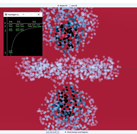 Screen capture from the simulation “3-D Hydrogen Atom Probability Densities,” written by Jose Ignacio Fernández Palop.
